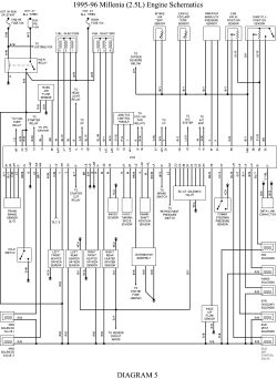 Schema electrique ford probe