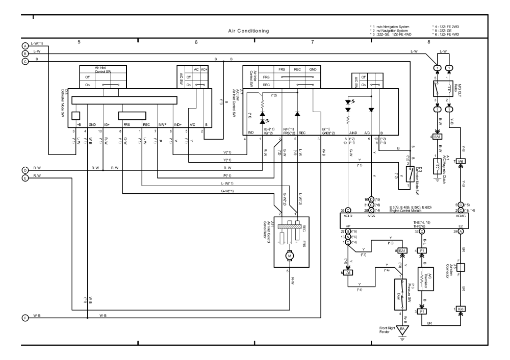 Schema electrique xsara hdi