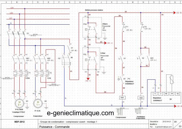 Schema electrique moteur etoile triangle - Combles isolation