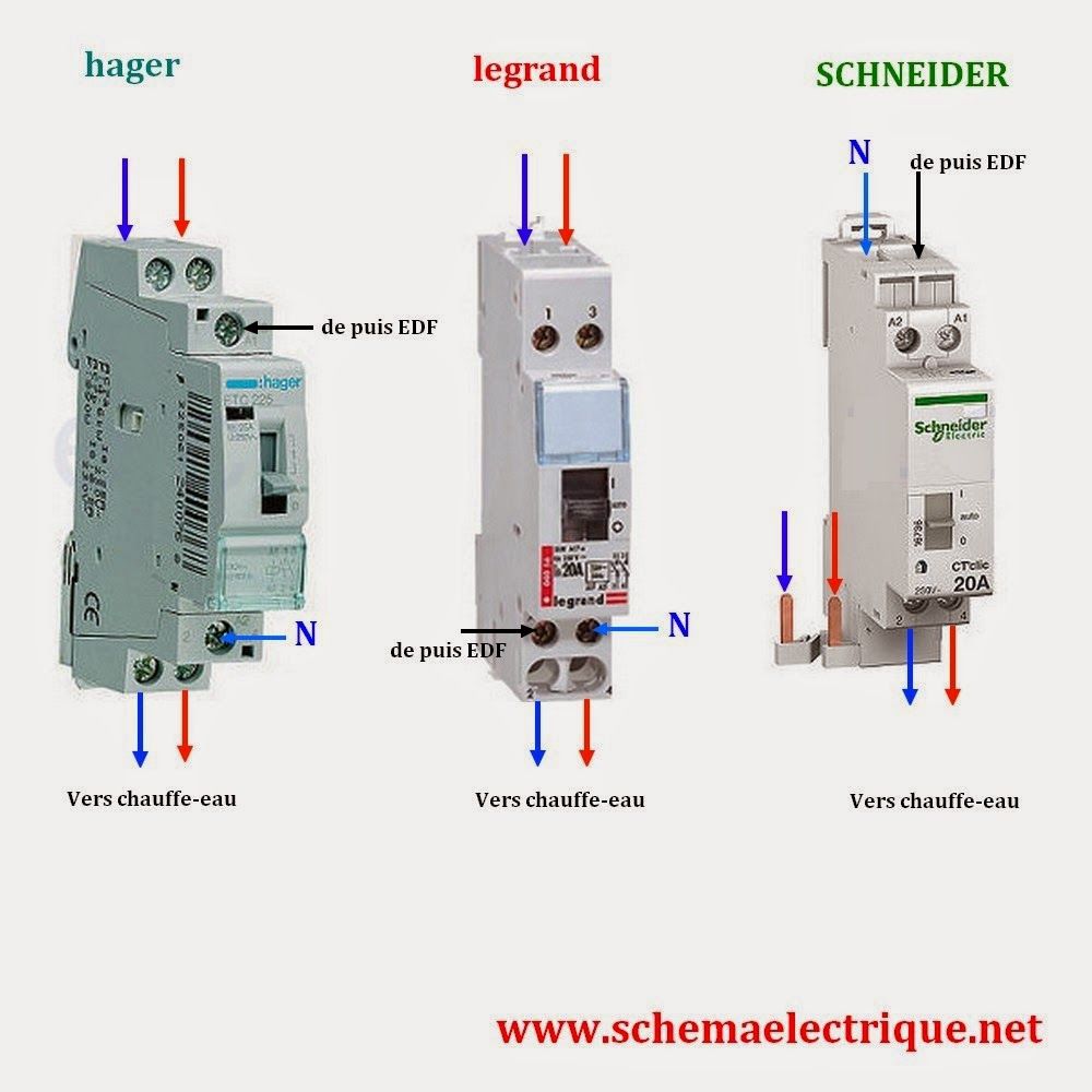 Contacteur electrique schema