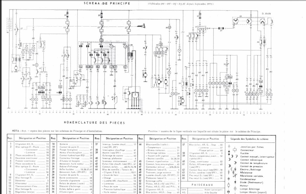 Schema electrique citroen ds 1967