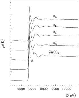 Schema electrique soretex