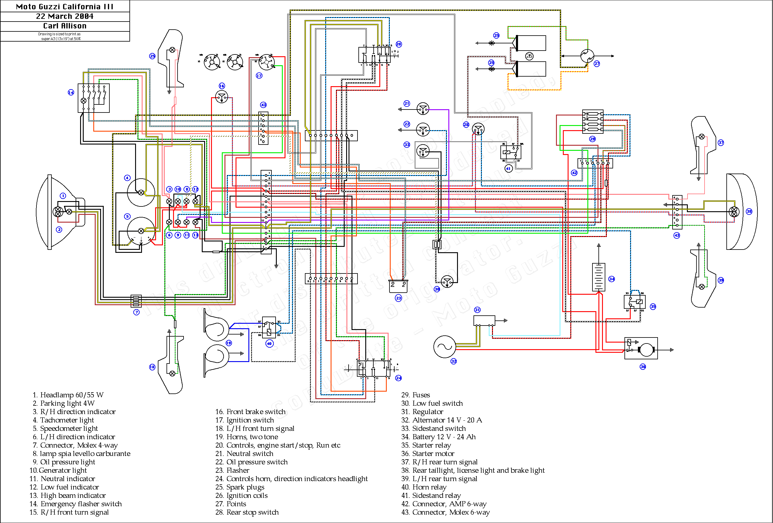 Schema electrique klaxon