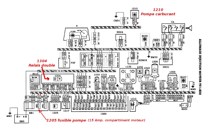 Schema electrique calculateur 106