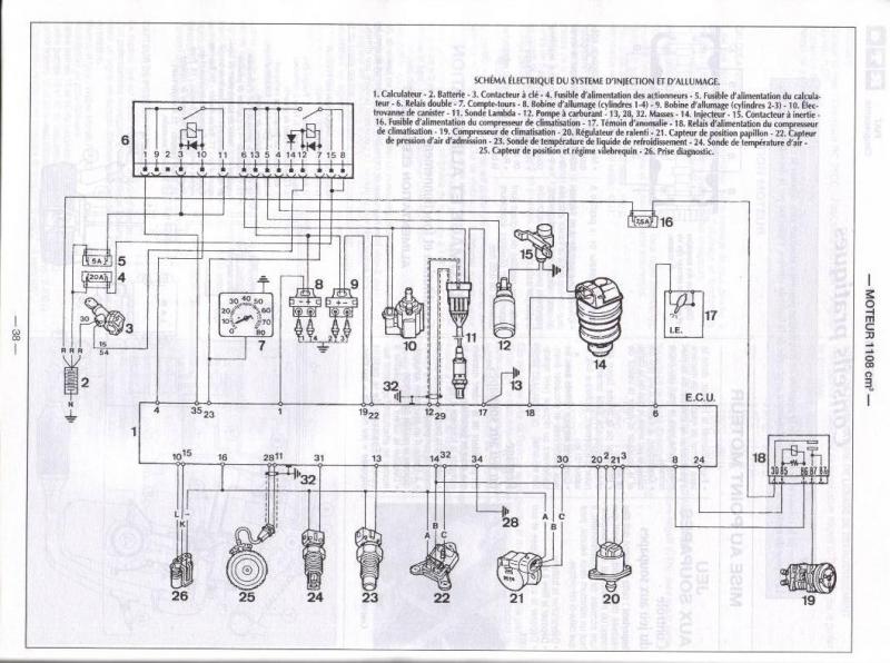 Schema electrique fiat uno