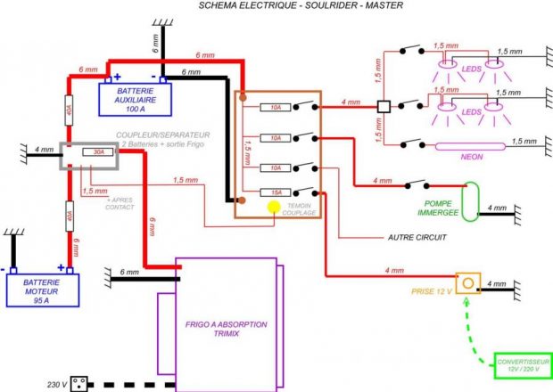 Schema Electrique Starter Neon Combles Isolation schema-electrique-starter-neon-combles-isolation