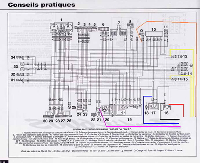 Schema electrique v strom