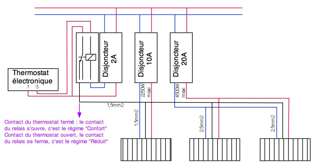 Logiciel schema installation electrique domestique