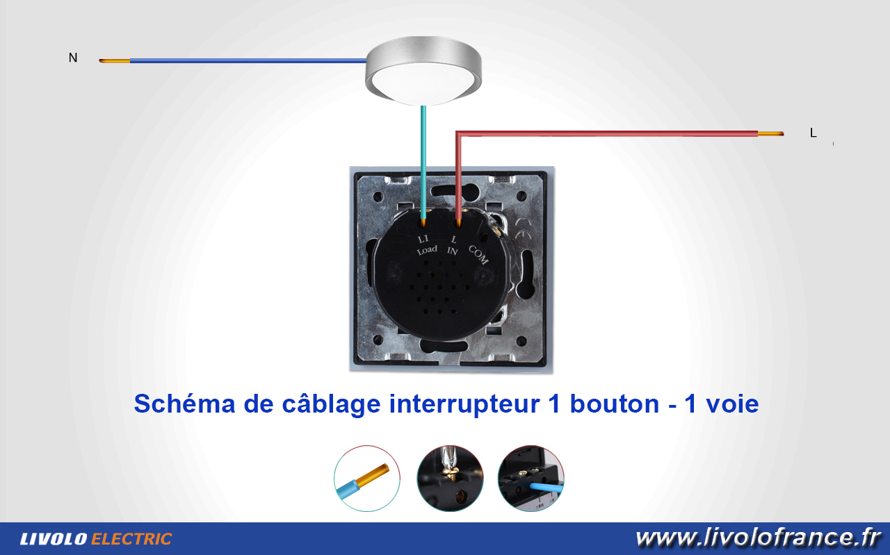 Schema electrique ecran tactile