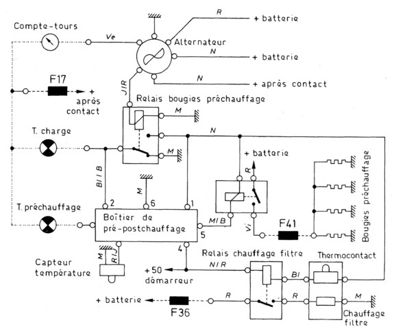Schema electrique c25 diesel