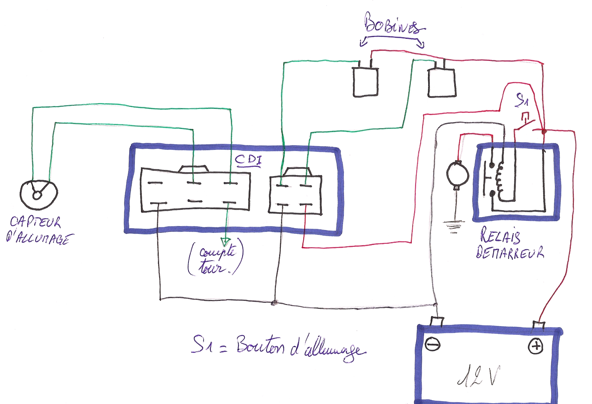 Schema électrique 600 bandit