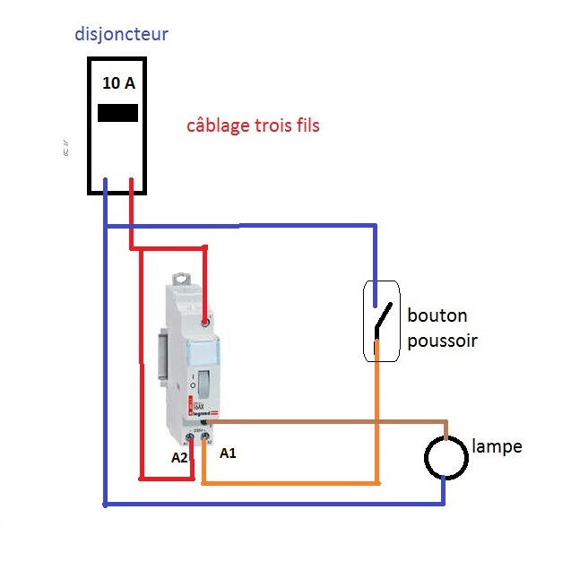 Schema electrique legrand telerupteur