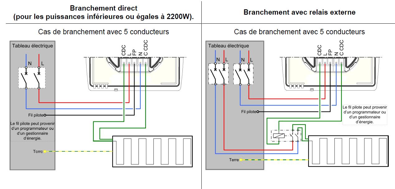 Schema electrique chaufage