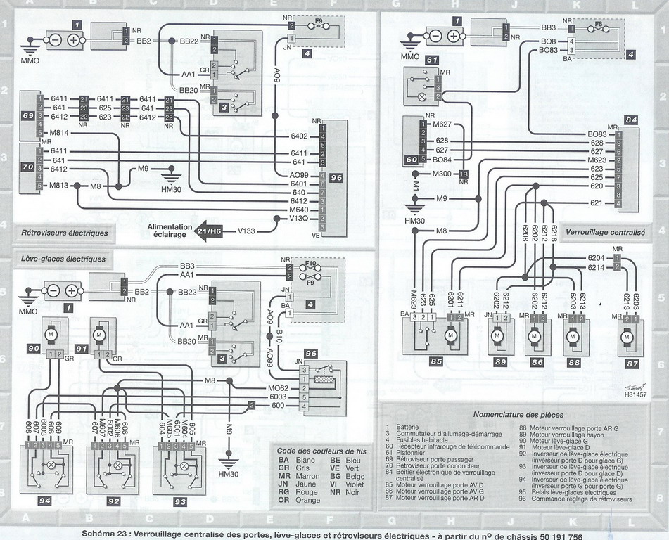 Schema faisceau electrique 106 s16