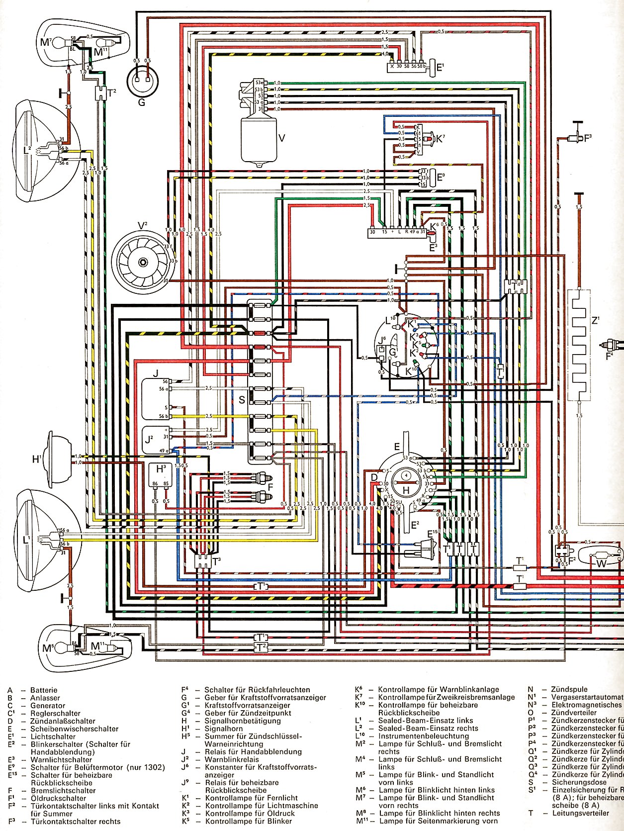 Schema electrique golf 5