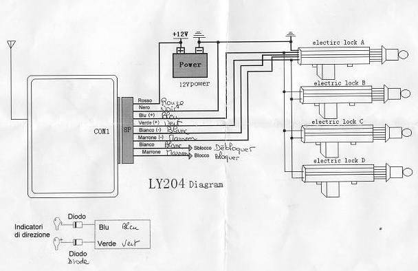 Schema electrique verrouillage centralisé