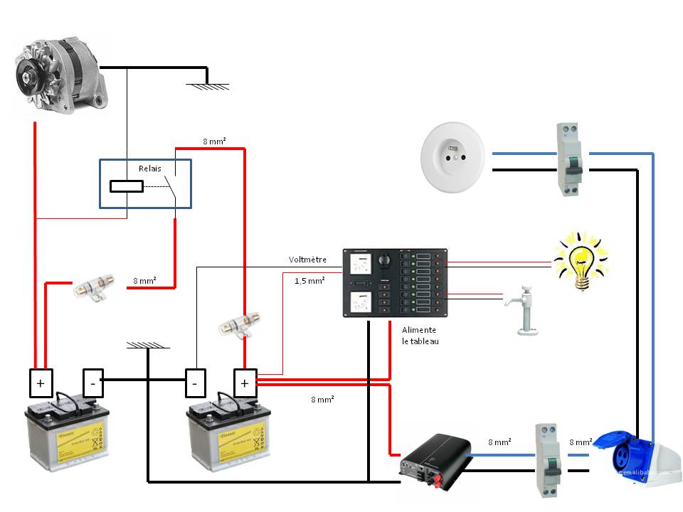 Schema electrique camion amenage