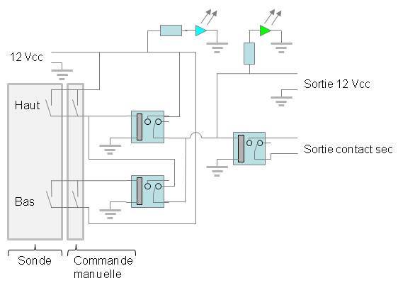 Schema electrique simca p60