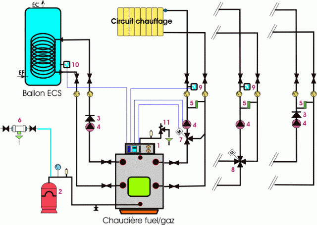 Schema branchement electrique chaudiere fuel