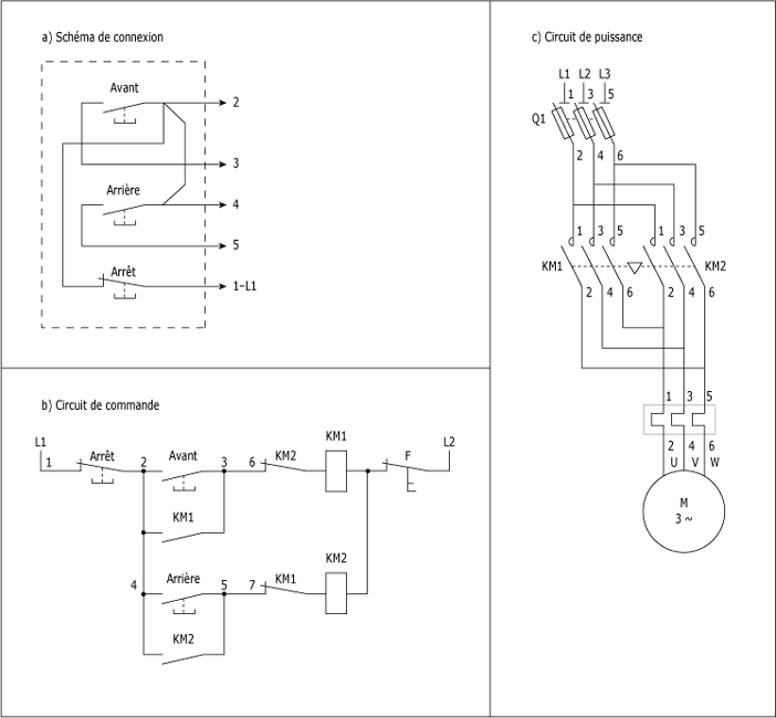 Schema electrique tripolaire