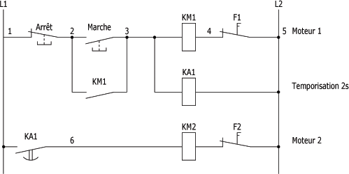 Tempo schema electrique