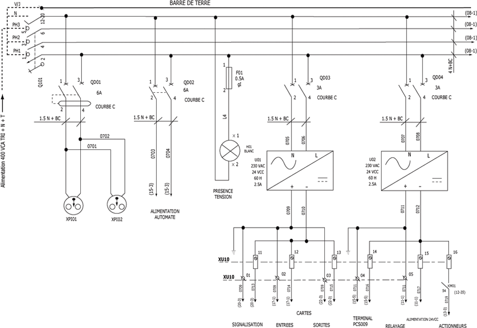 Plan schéma électrique