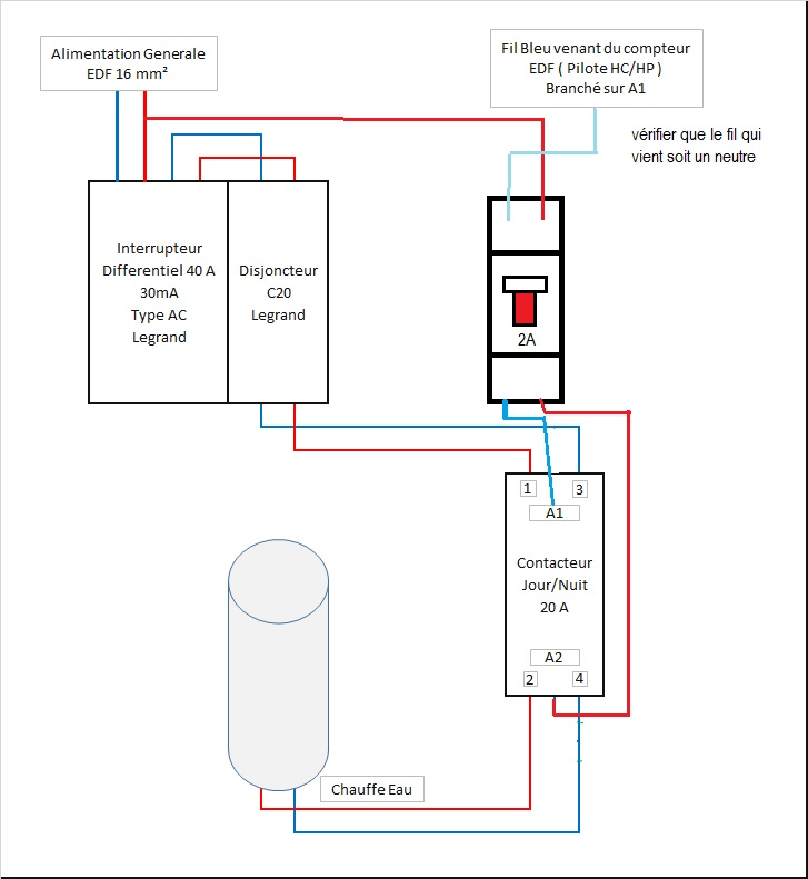 Schema electrique contacteur jour nuit