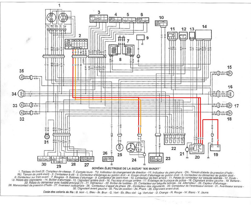 Schema electrique suzuki 1250 bandit