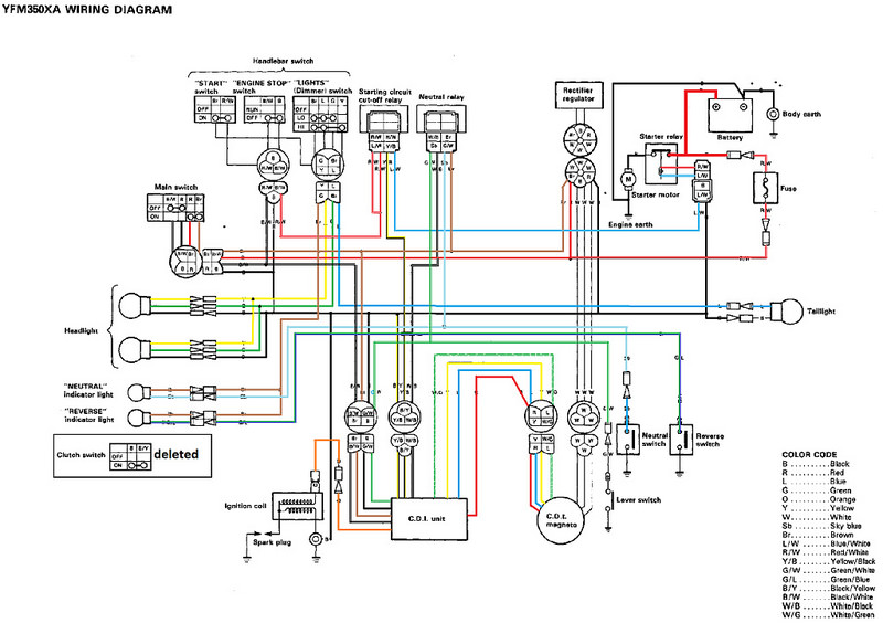 Schema electrique 350 warrior