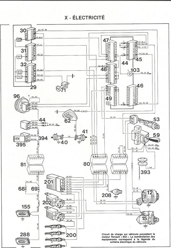 Schéma électrique renault 751