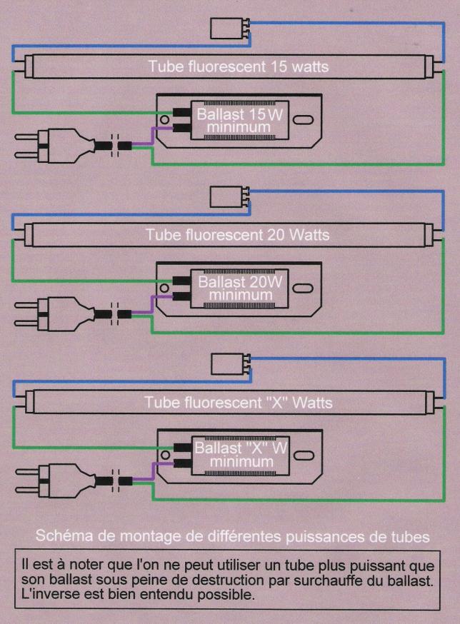 Schema electrique d'un neon