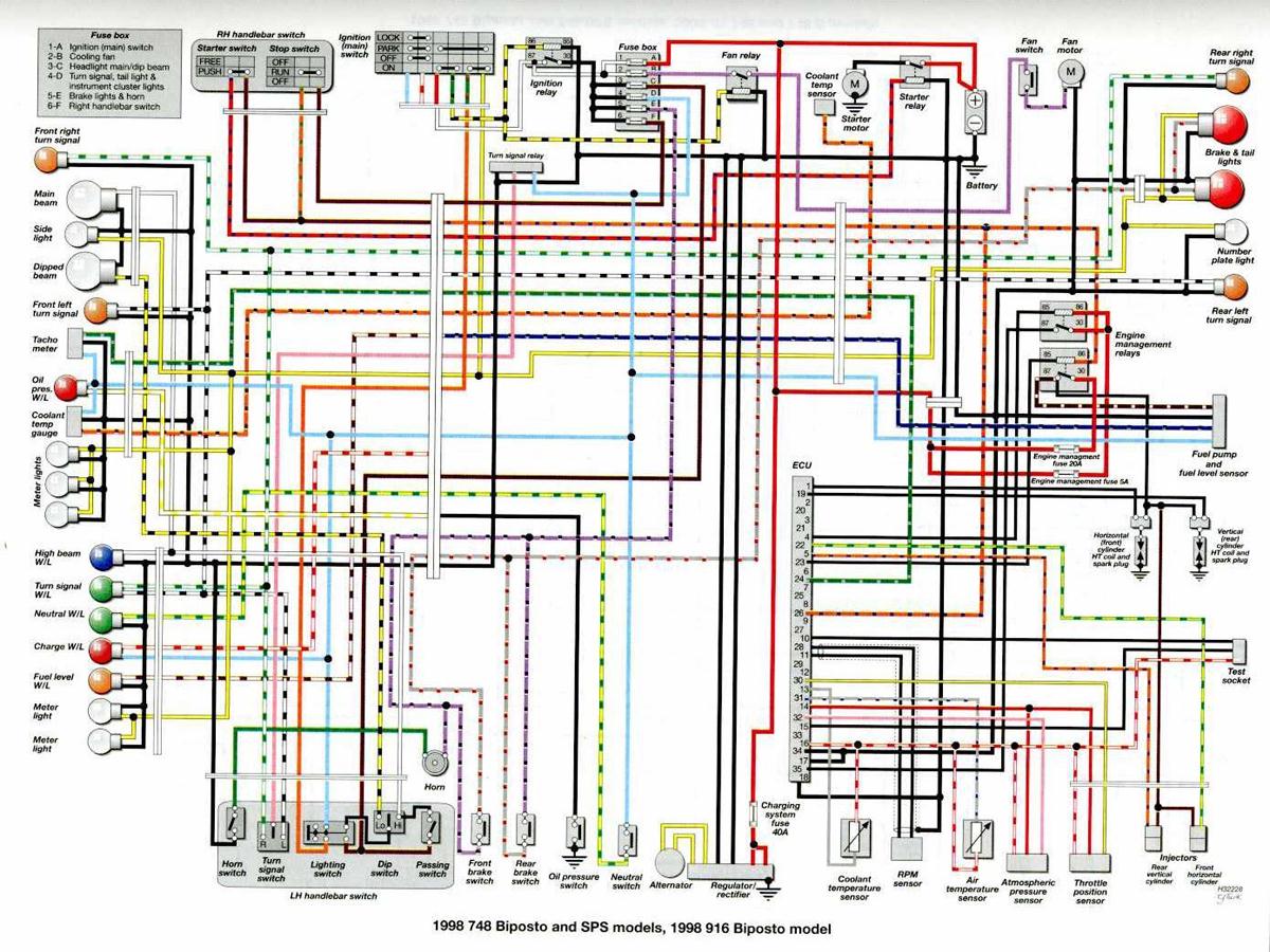 Schema electrique ducati 999