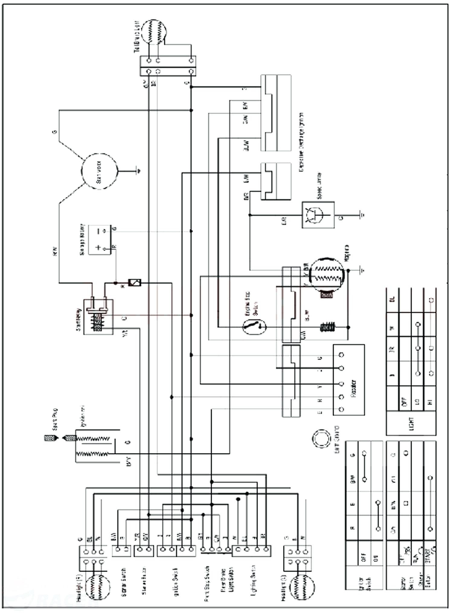 Schéma electrique coffret piscine
