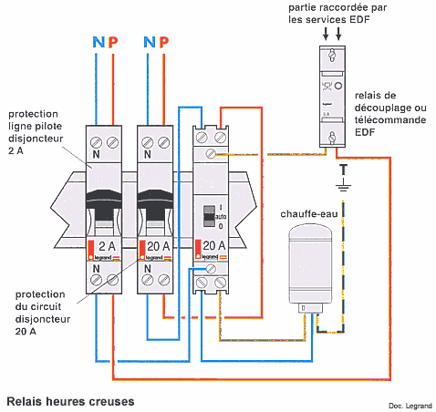 Schema branchement electrique ballon eau chaude
