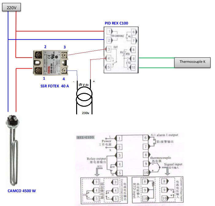 Schema electrique pid