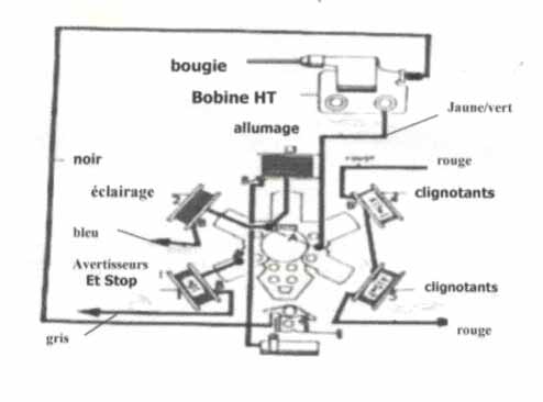 Schéma électrique 103