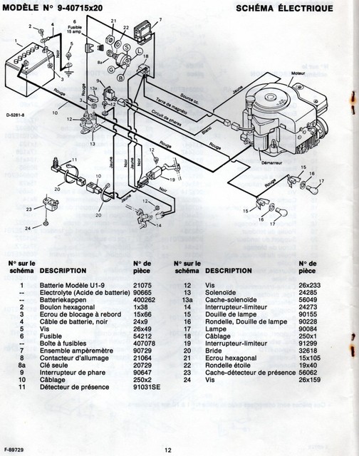 Schema electrique de tracteur tondeuse