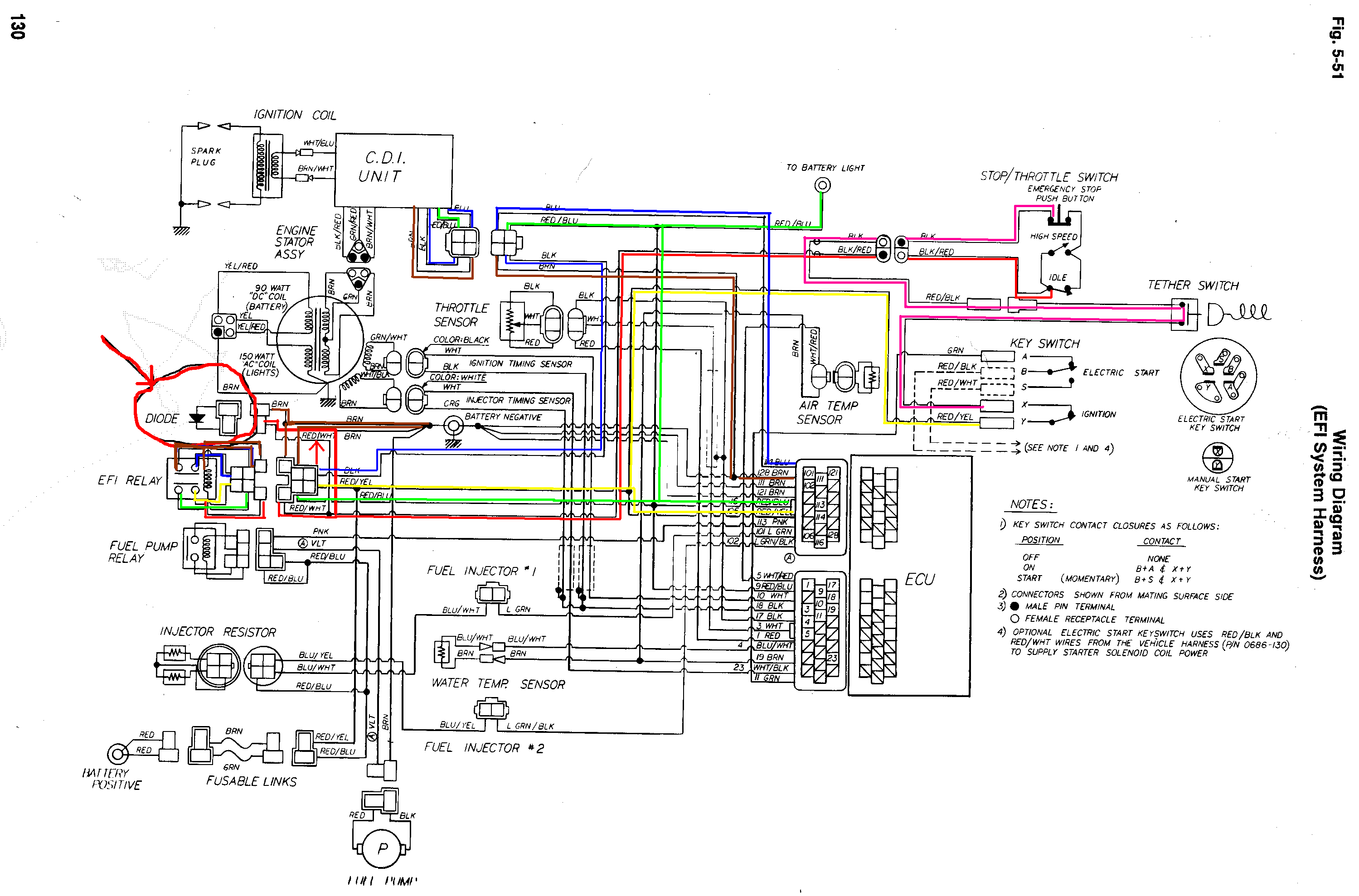 Schema electrique zr7