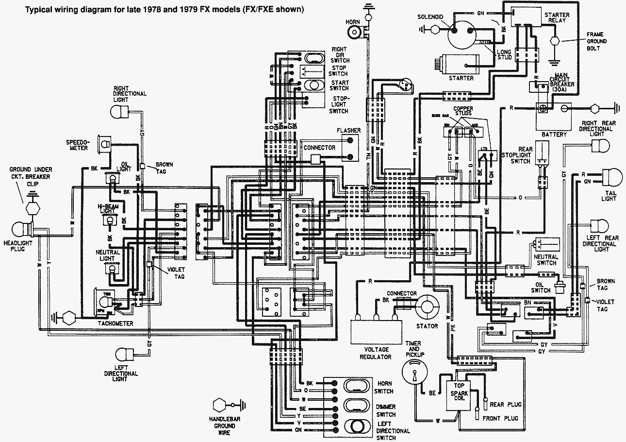 Schema electrique sportster