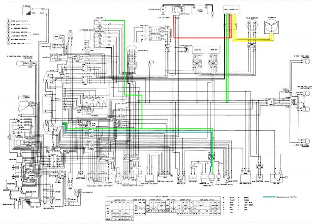 Schema electrique c4 picasso hdi - Combles isolation