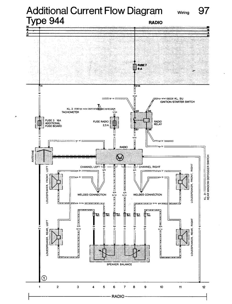 Schema electrique 996