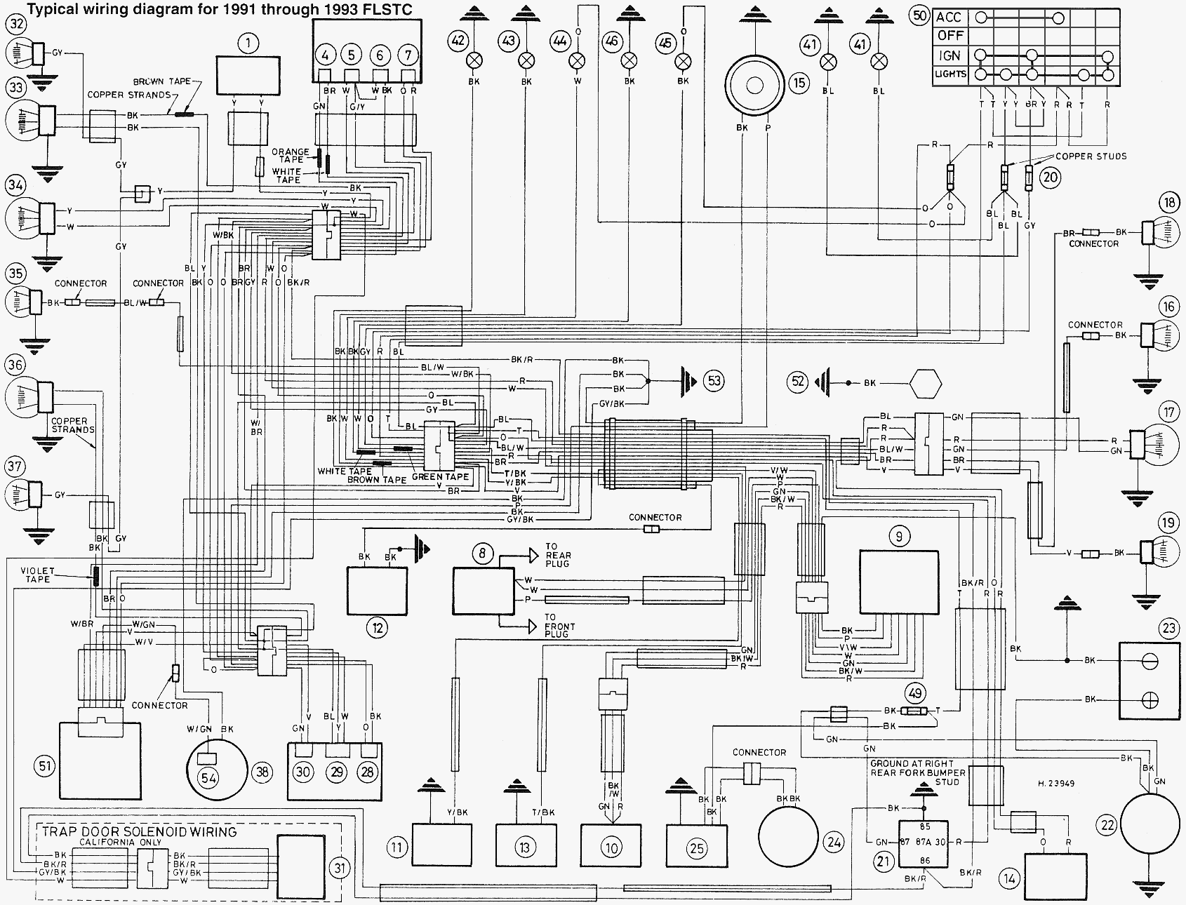 Schema electrique sportster 2002