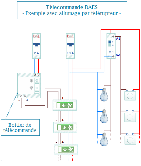 Schéma électrique éclairage
