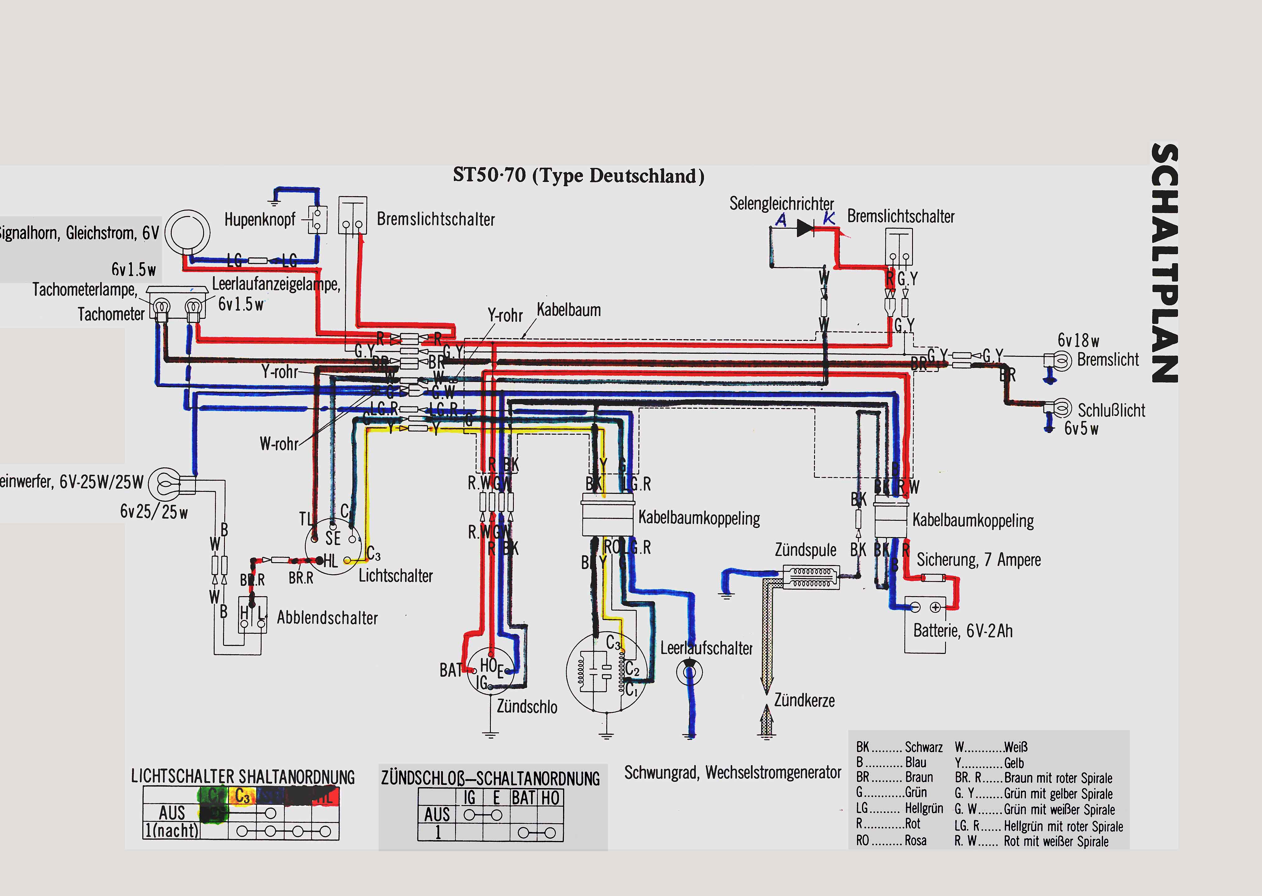 Schema electrique dax