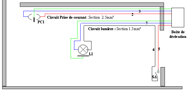 Logiciel schema multifilaire electrique