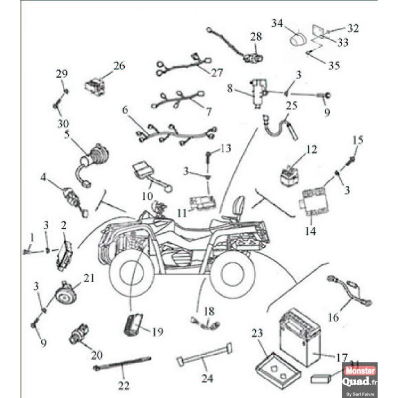 Schema electrique quad hytrack