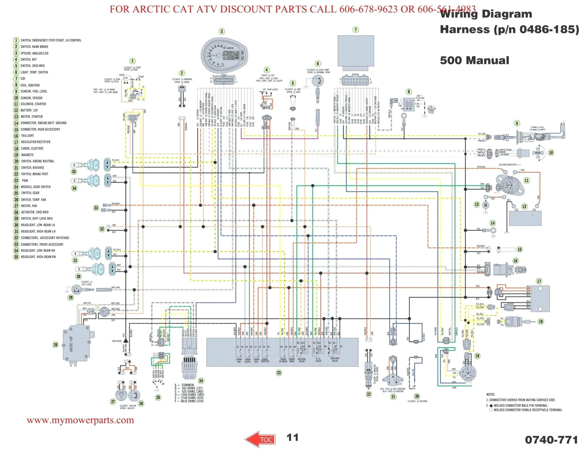 Schema electrique mxu 250