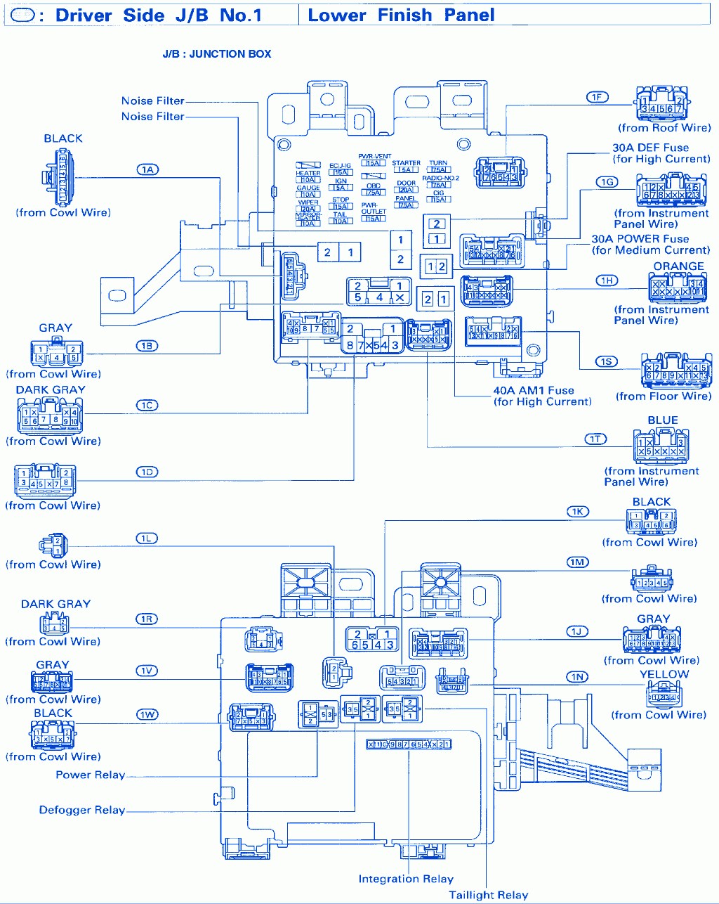 Schema electrique toyota yaris 2004