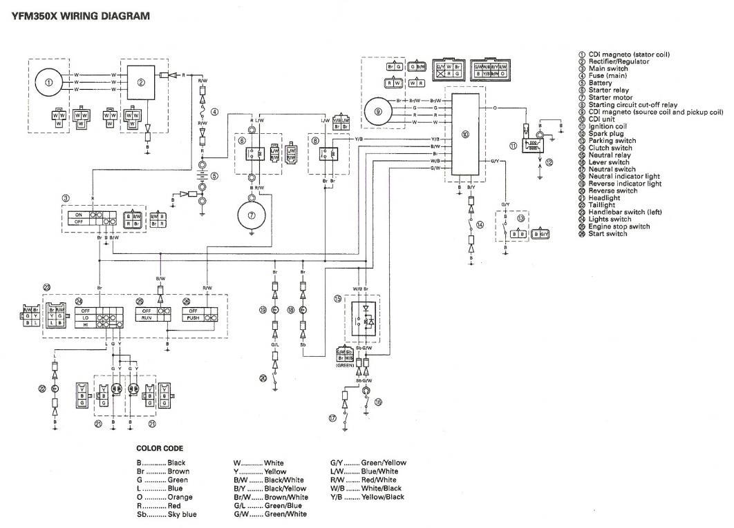 Schema électrique alternateur