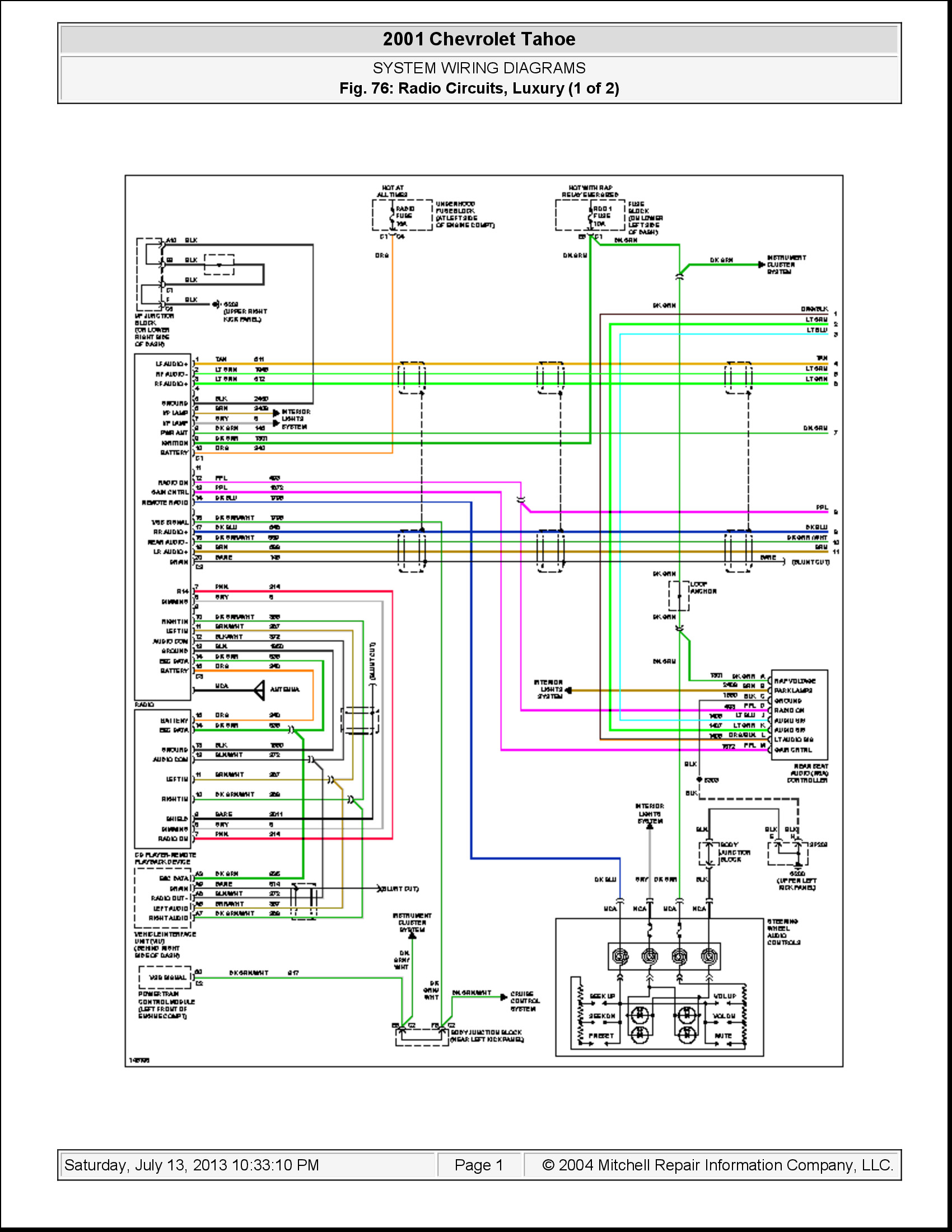 Schema electrique hyundai accent 2002